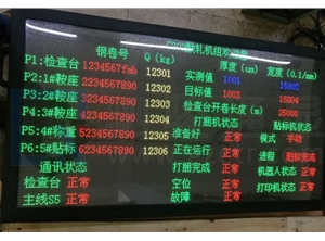 宝钢宝山基地C202酸轧机组综合在线信息大屏